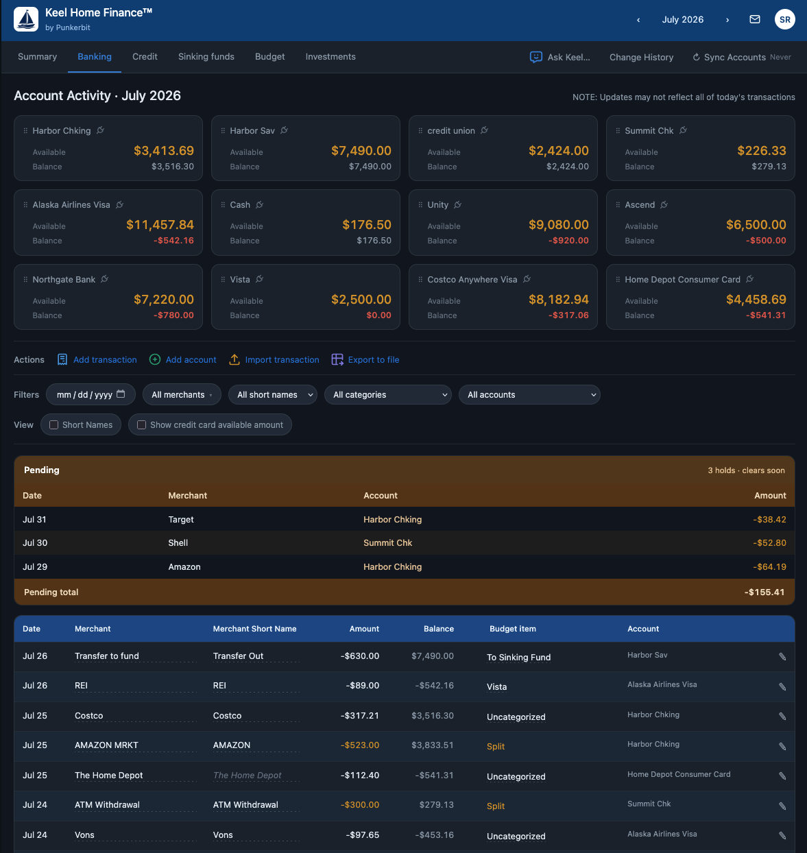 Transactions